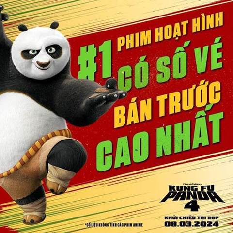 Kung Fu Panda 4 đạt top 1 phim hoạt hình có vé bán trước cao nhất lịch sử