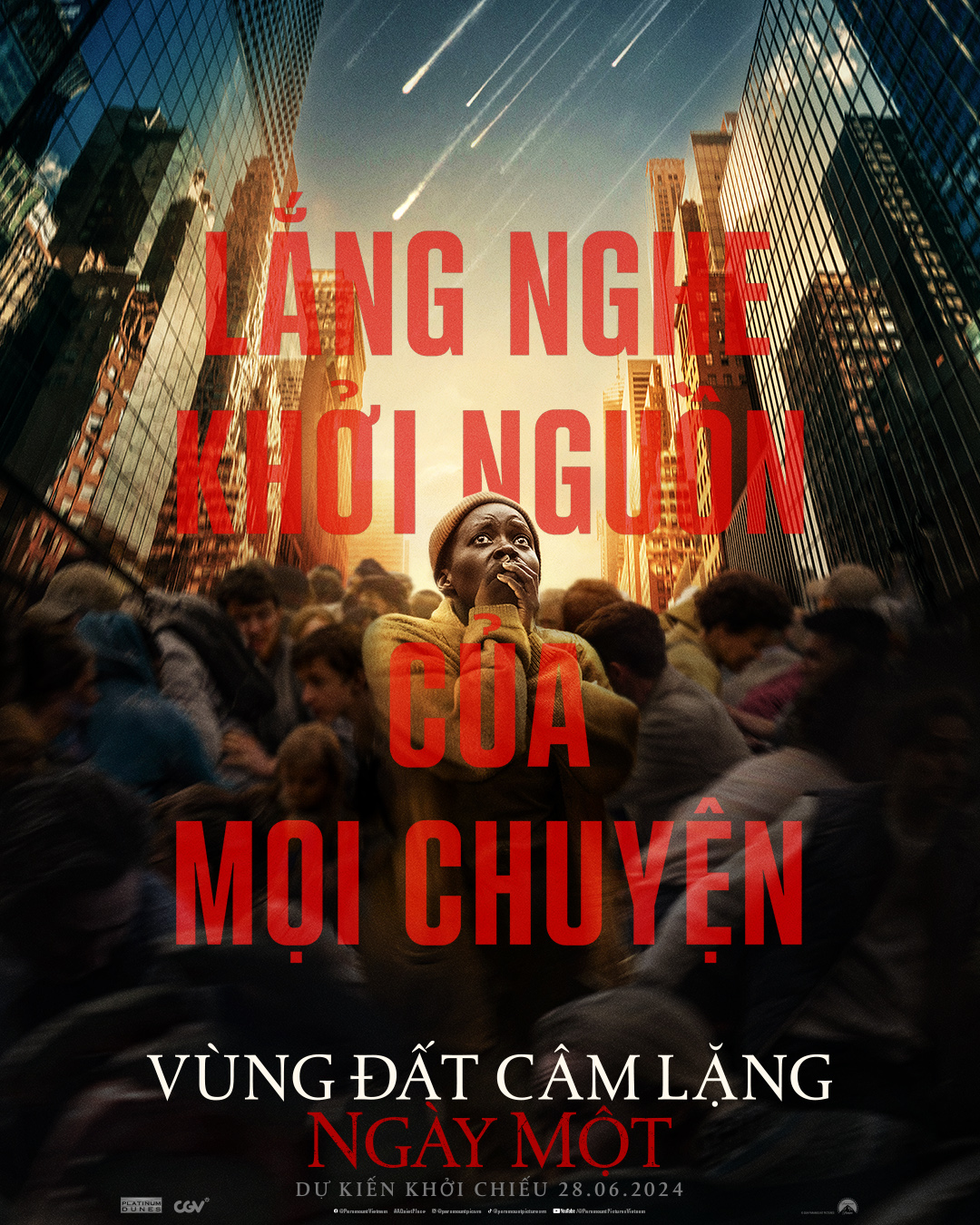 Mô tả hình