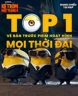 Mô tả hình