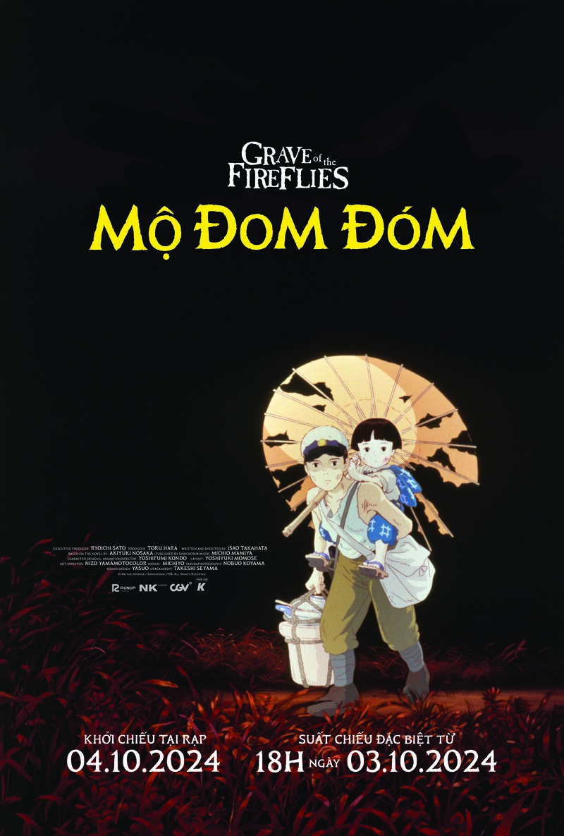 Mô tả hình