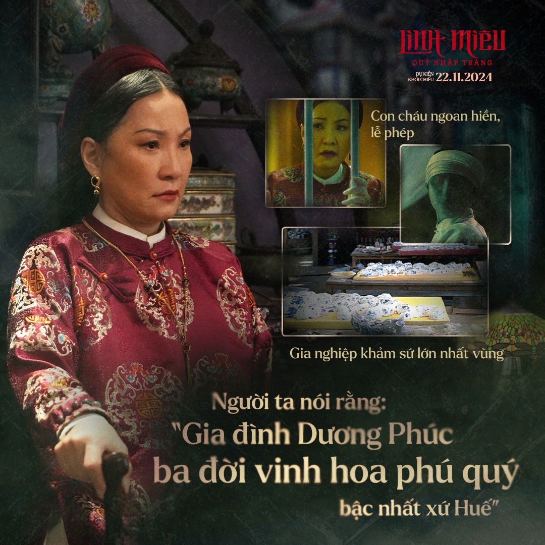 Mô tả hình