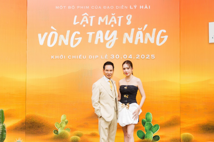 Mô tả hình