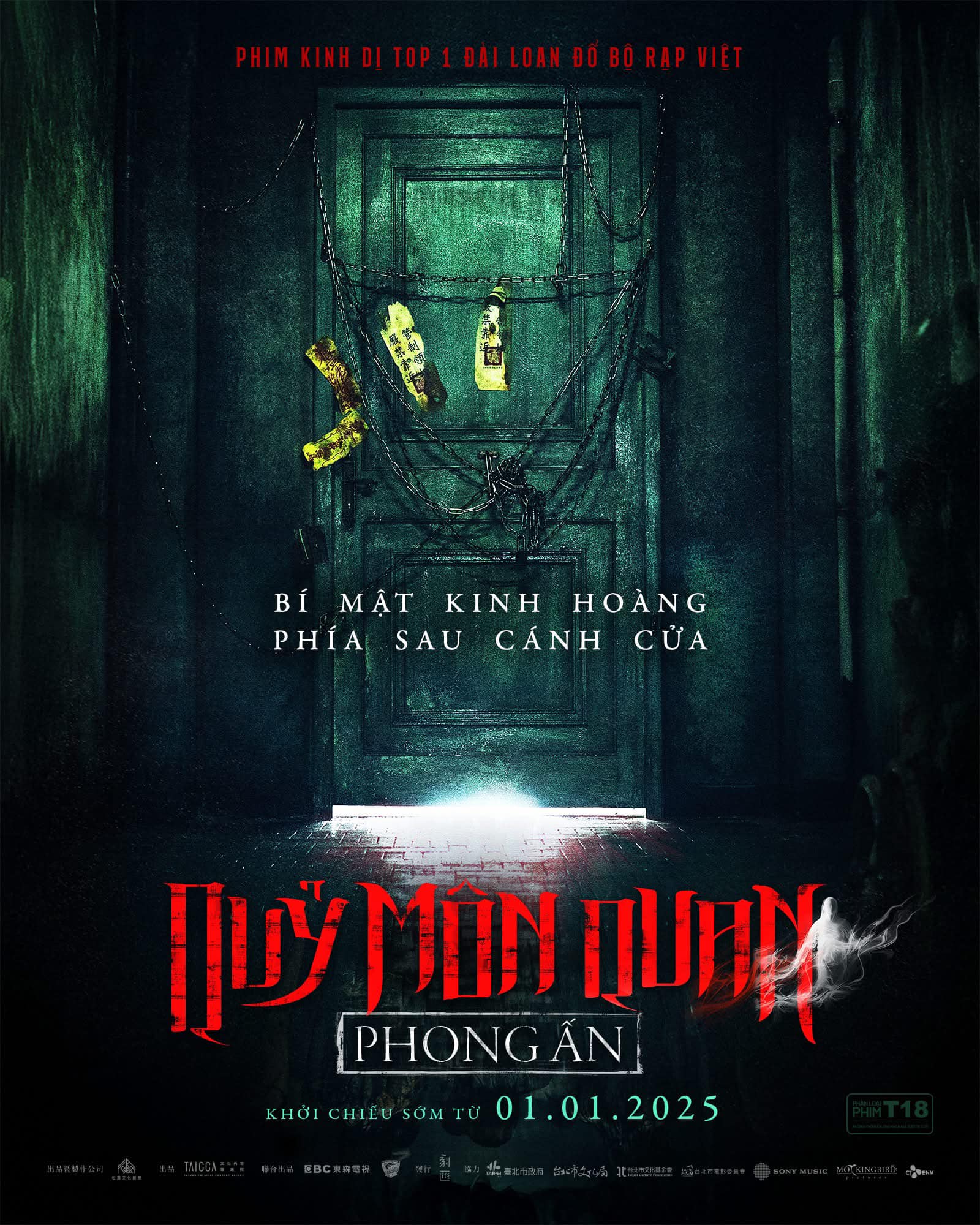 Mô tả hình