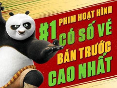 Kung Fu Panda 4 đạt top 1 phim hoạt hình có vé bán trước cao nhất lịch sử